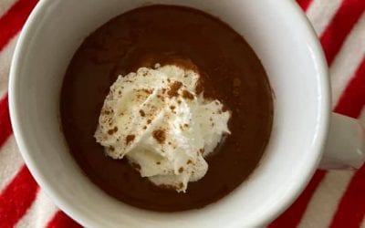 Italian Hot Cocoa (THM FP, low carb, keto)